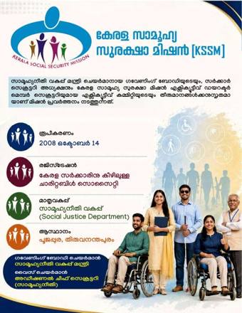 കേരള സാമൂഹ്യ സുരക്ഷാ മിഷൻ